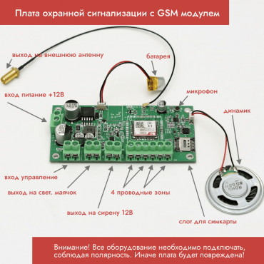 OEM-плата охранной сигнализации Aalarm V0.2 со встроенным GSM-модулем и контролем состояния четырех охранных зон