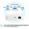 Центр управления умным домом с LAN-портом Aalarm SG-2B Zigbee 3.0+Bluetooth (TuyaSmart/Smartlife)