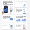 WiFi-датчик температуры/влажности для систем полива Ssens-1(Tuya Smart/Smart Life)
